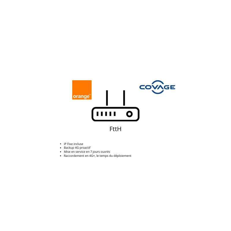 Fibre Optique + backup 4G Fibre Optique + backup 4G