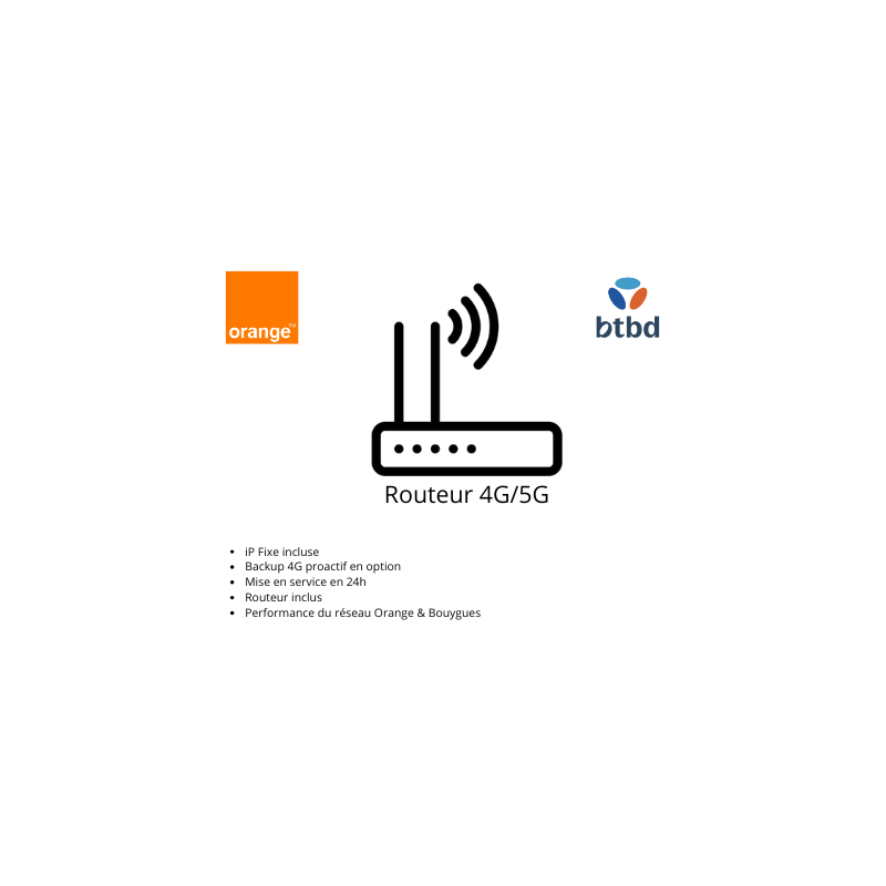 Routeur 4G Routeur 4G