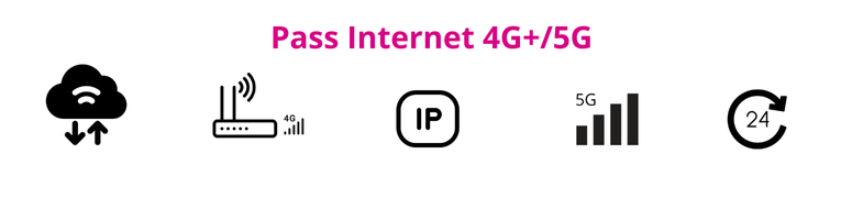 Internet Mobile